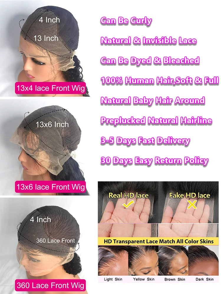 Bone Straight Lace Front Wig 13x4 13x6 360 Full Lace Frontal Wig For Women Pre Plucked HD Transparent Lace Front Human Hair Wigs