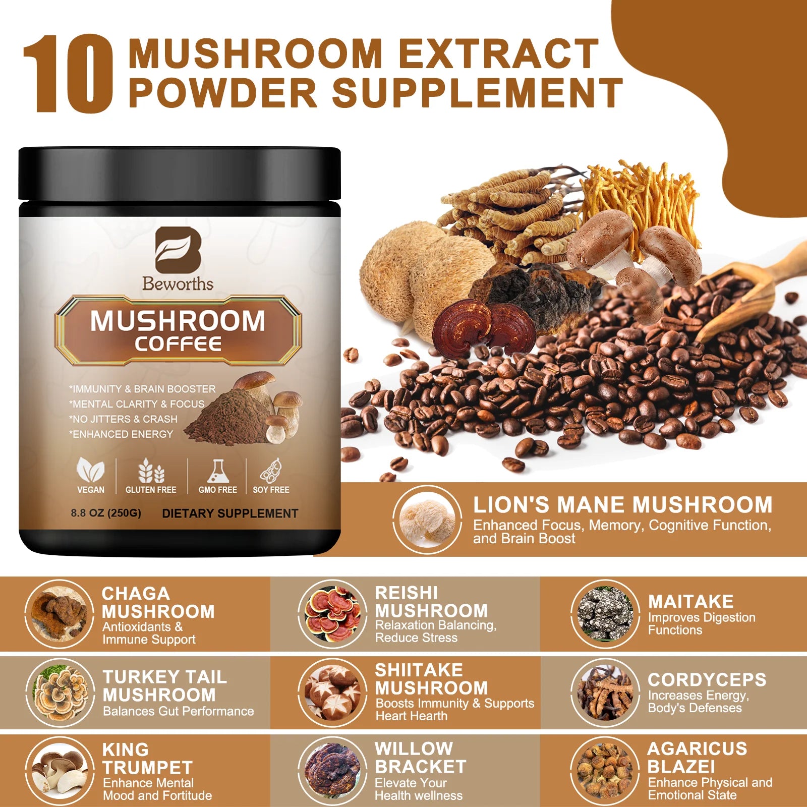 Lion's Mane Mushroom Coffee 10-ingredient Mushroom Blend Chaga, Cordyceps for Energy, Focus, Memory Health Immune health