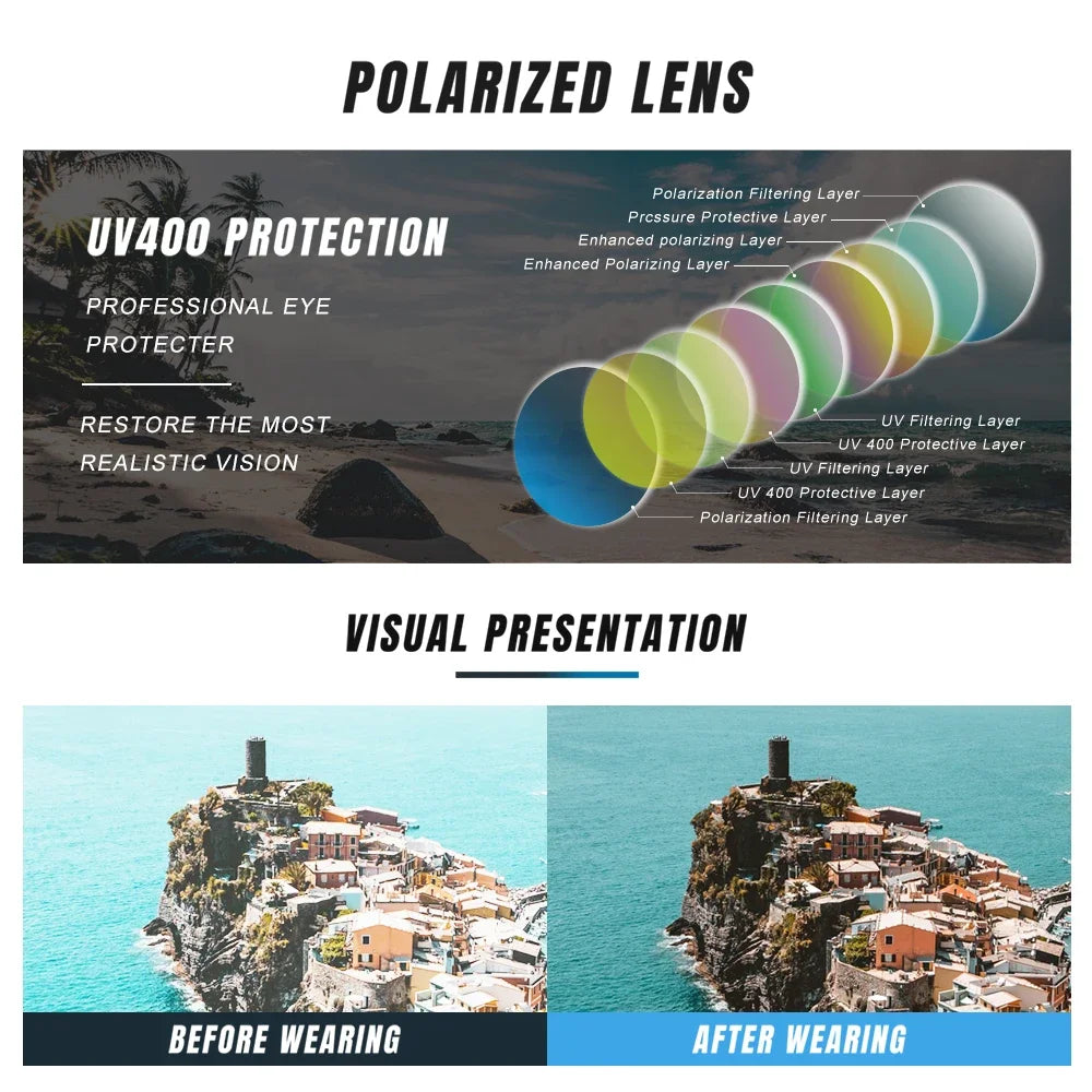 KINGSEVEN Outdoor UV400 Goggles Padded Goggles Anti-UV Unisex Sports Sunglasses Eyewear Motorcycle Riding Protective Glasses