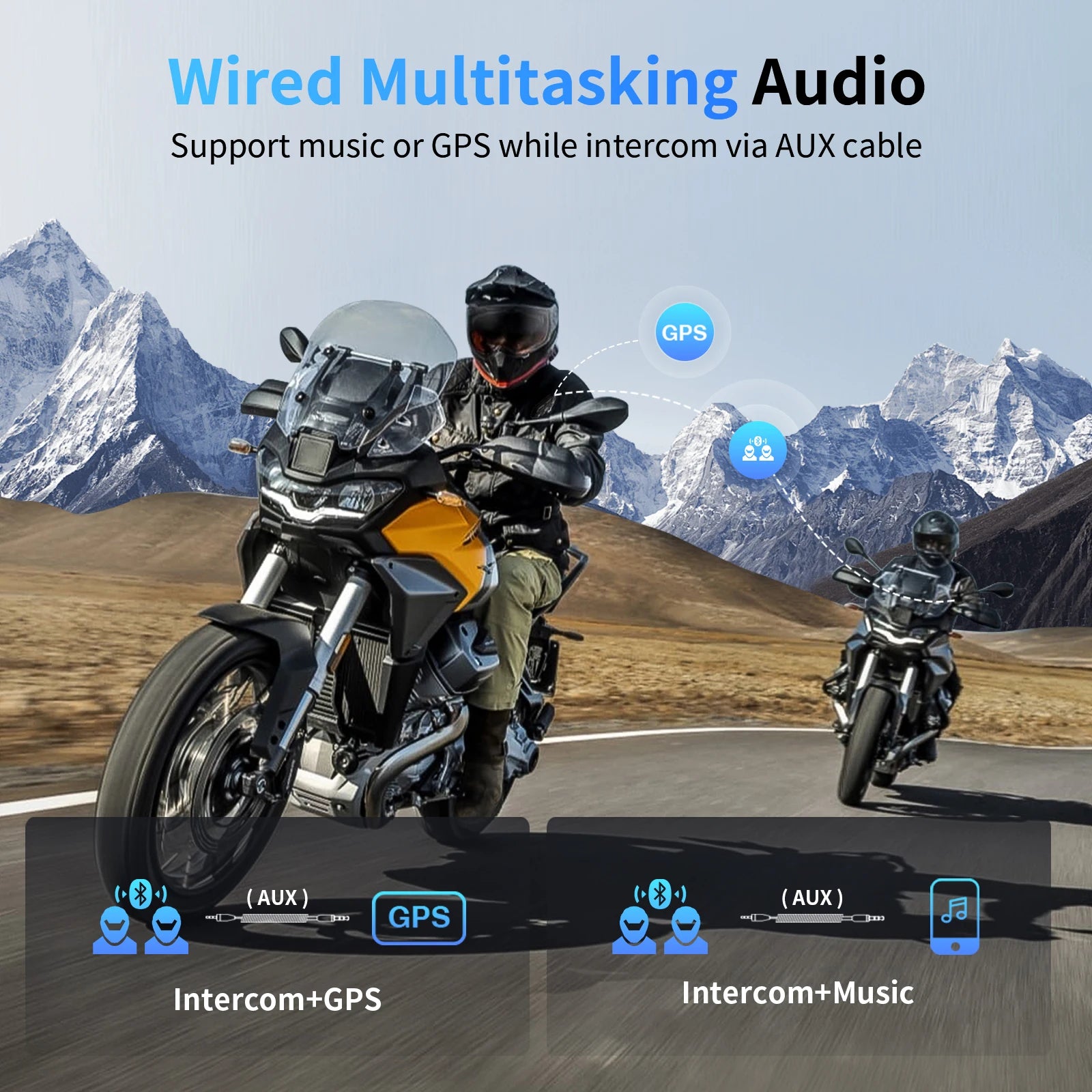 Fodsports M1-S Pro Motorcycle Bluetooth Intercom,Helmet Intercom Headset,8 Riders 2000M.
