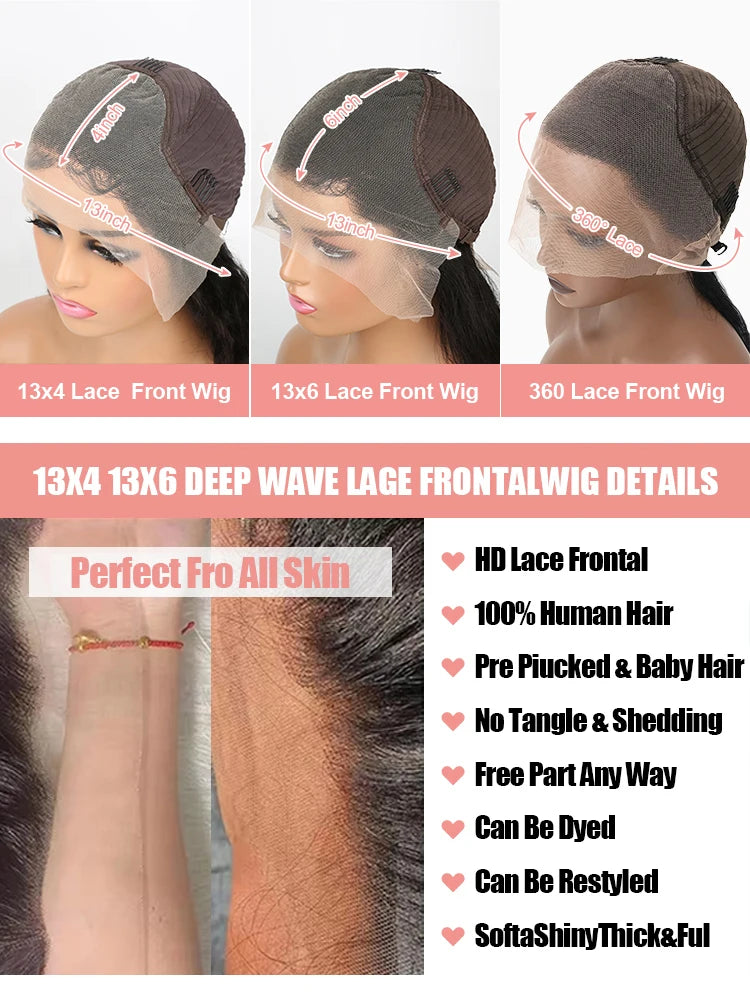 250 Density 30 40 Inches HD Deep Wave 13x6 Curly Lace Front Human Hair Wig Wet Wavy Water Wave Lace Frontal Wigs For Black Women