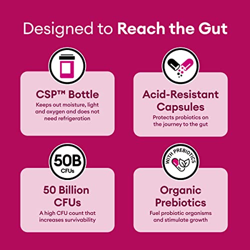 Physician's CHOICE Probiotics 60 Billion CFU - 10 Diverse Strains + Organic Prebiotic - Digestive & Gut Health - Supports Occasional Constipation, Diarrhea, Gas & Bloating - Probiotics For Women & Men