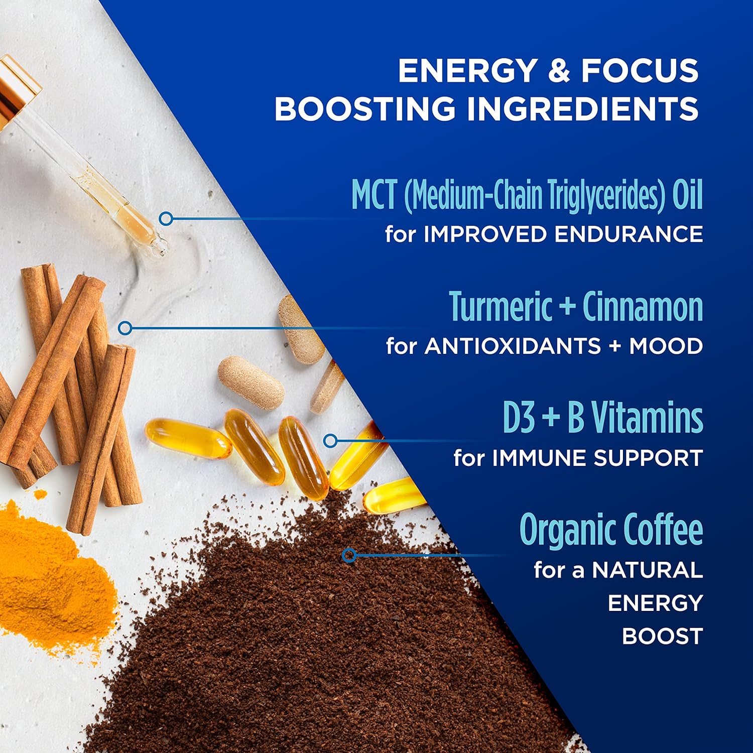 Slim Organic Coffee Pods with Diet Support  Bold Flavor