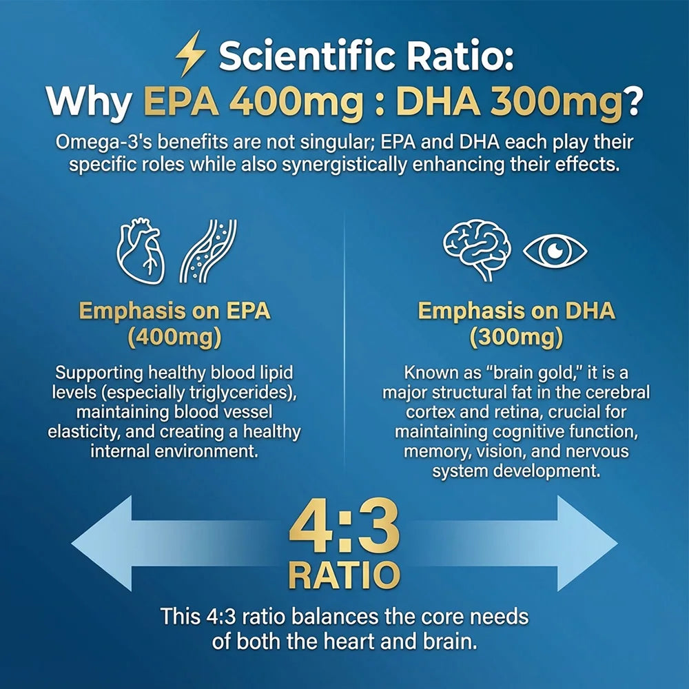 Omega 3 Fish Oil 1250mg Softgels - 400mg EPA 300mg DHA, High Potency Brain Heart Joint Health, Wild Caught, 60/120 Counts