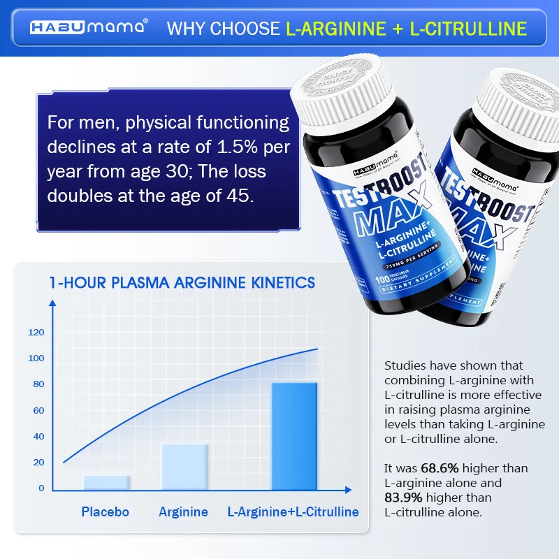 100 tablets Male Supplement with L-arginine L-citrulline,Stamina & Energy Vegan | Discreet Ship