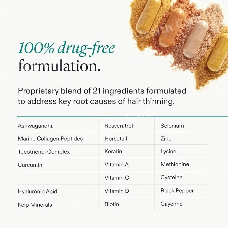 Women's Hair Growth Supplements, Clinically Proven for Visibly Thicker and Stronger Hair, Dermatologist Recommended