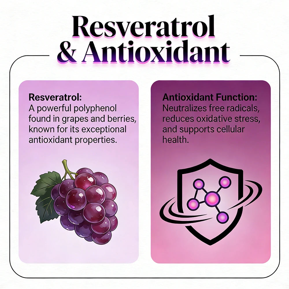 Resveratrol Supplement, Extra Strength Formula for Healthy Aging, Immune Support, Vegan Capsules with Grape Seed Extract