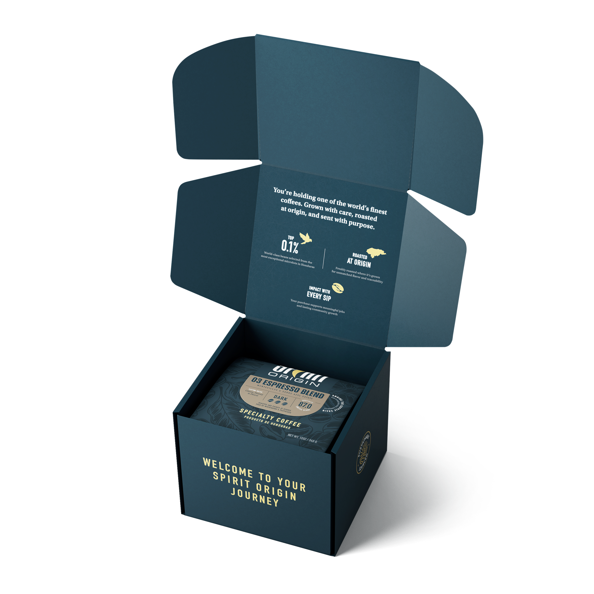 Honduran Espresso Blend Coffee