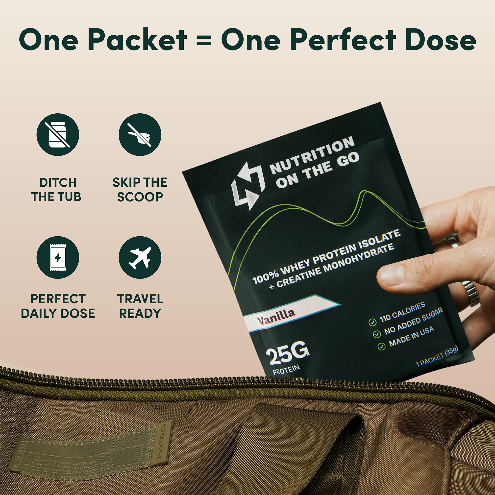Whey Protein Isolate with Creatine | Single-Serve Packets