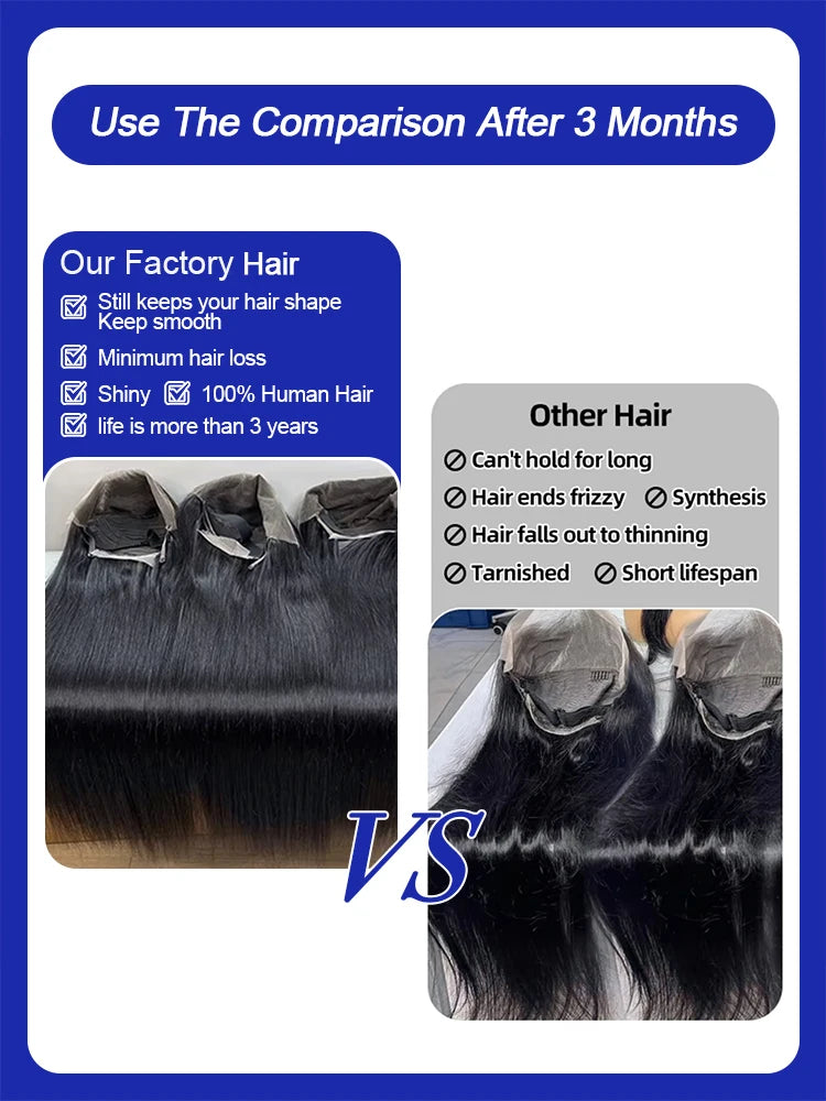 300 Density 13x6 HD Bone Straight Lace Front Wigs Human Hair Brazilian 40 Inch 13x4 Full Lace Frontal Human Hair Wigs For Women