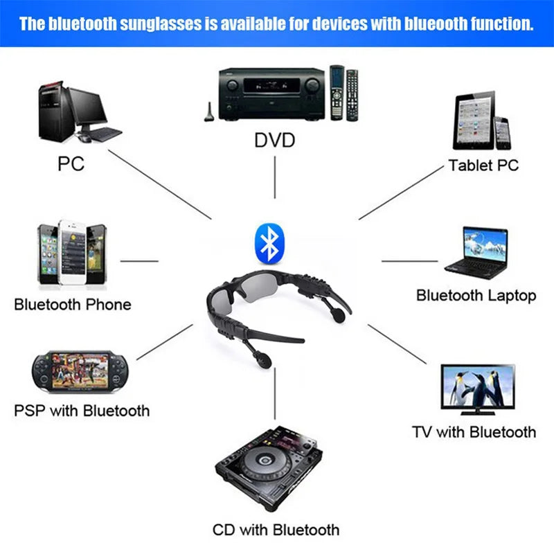 Motorcycle Headset Bluetooth Riding Glasses Wireless Headphones with Microphone Polarized Sunglasses Handsfree Call Earphones