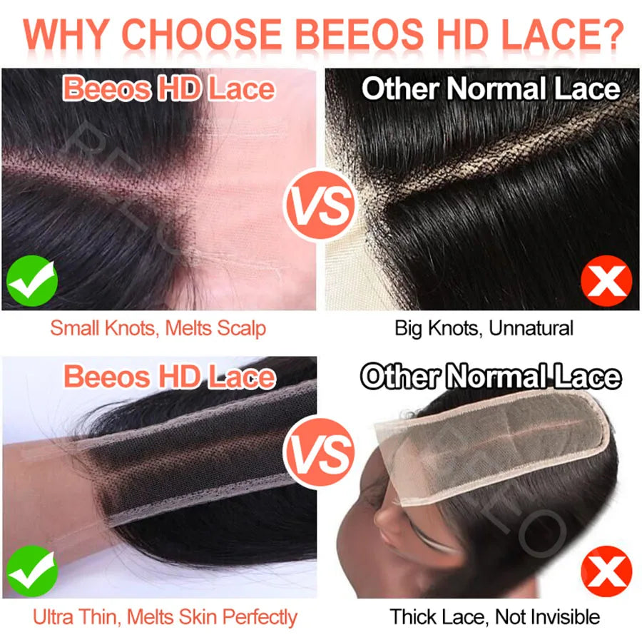 BEEOS Glueless 250% Skinlike 2x6 HD Lace Closure Wigs Preplucked Human Hair Water Wave HD Transparent Lace Wigs For Women