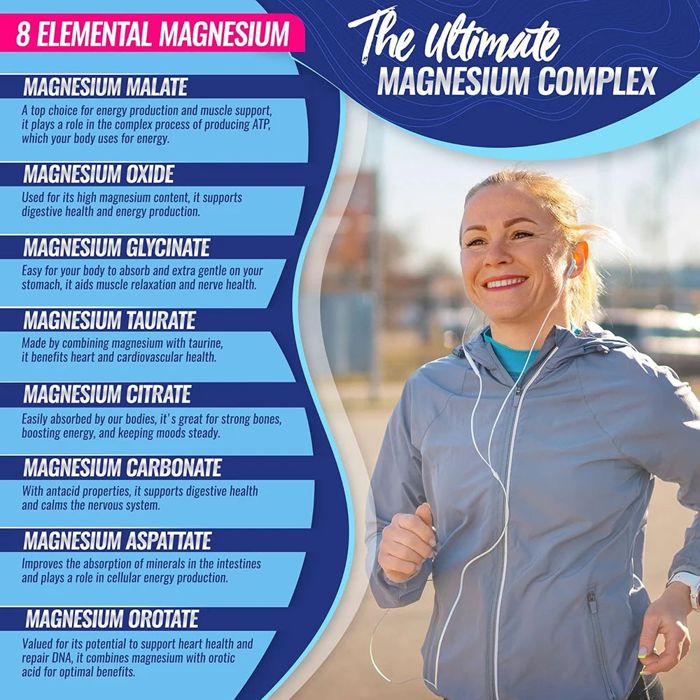Magnesium Complex Supplement 8 Elemental 1000mg - Magnesium Glycinate, Citrate, Malate, Taurate for Bones, Muscles, Energy